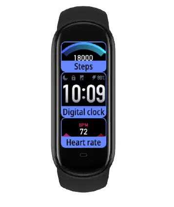 Editable watch face