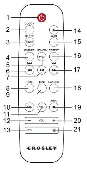 Crosley CR3502A Metro Radio CD Player-fig-2