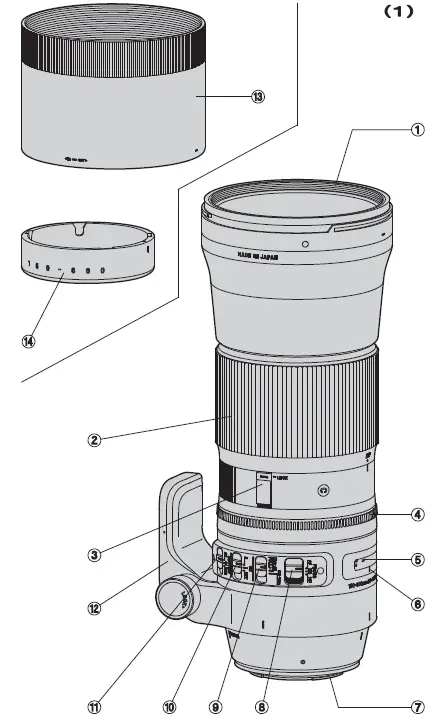 Sigma-150-600mm-F5-6.3-Contemporary-Lens-fig-1