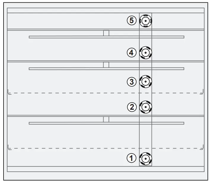 Areas of application