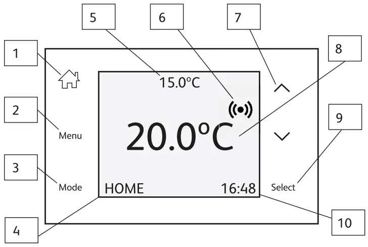 ESi Controls ESRTP4TOUCH Programmable Room Thermostat - Description