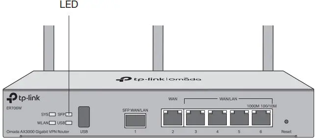 tp-link-ER706W-Omada-AX3000-Gigabit-VPN-Router-FIG- (1)