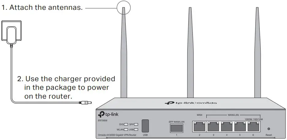 tp-link-ER706W-Omada-AX3000-Gigabit-VPN-Router-FIG- (4)
