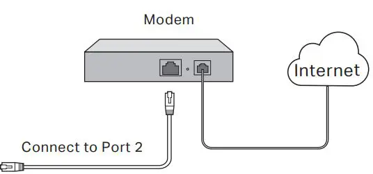tp-link-ER706W-Omada-AX3000-Gigabit-VPN-Router-FIG- (6)