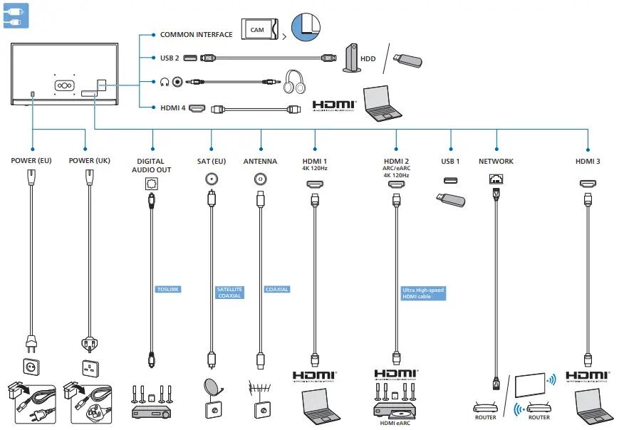 PHILIPS 85PUS8818 12 85 Inch UHD 4K Smart TV - Fig 3