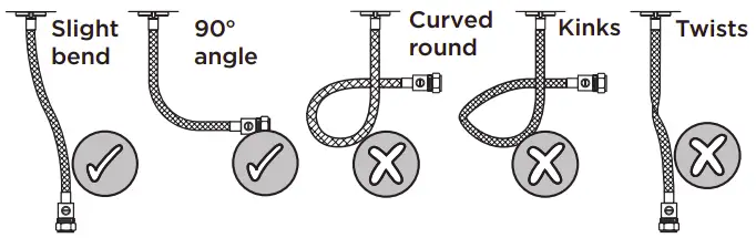 Flexible Connecting Pipes