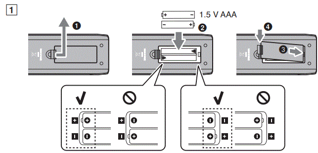 NEC-E988-98-Inch-Ultra-High-Definition-Commercial-Display-FIG-2