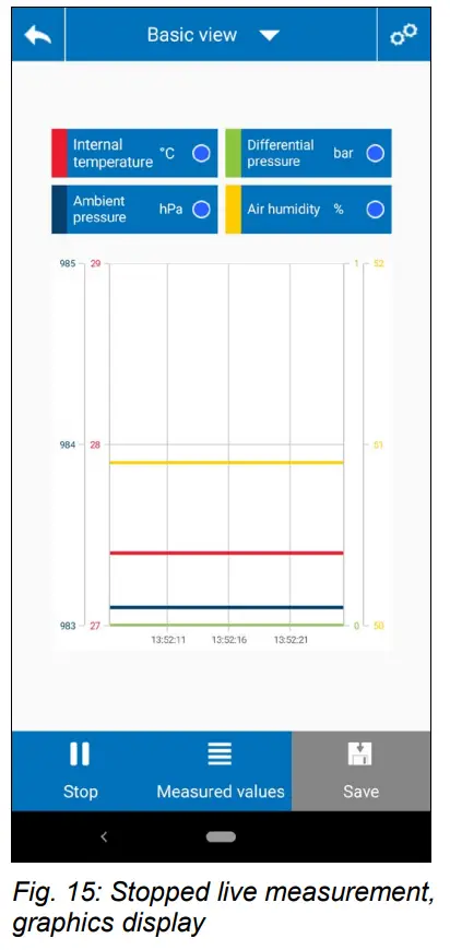 W HLER Wöhler Smart Connect App - fig 15