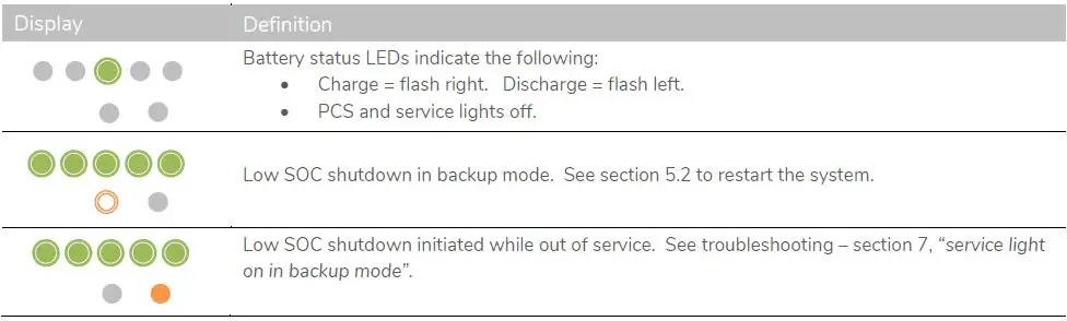 EGUANA-Evolve-0513-Home-Energy-Storage-Systems-fig- (6)