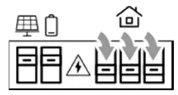 EGUANA-Evolve-0513-Home-Energy-Storage-Systems-fig- (8)