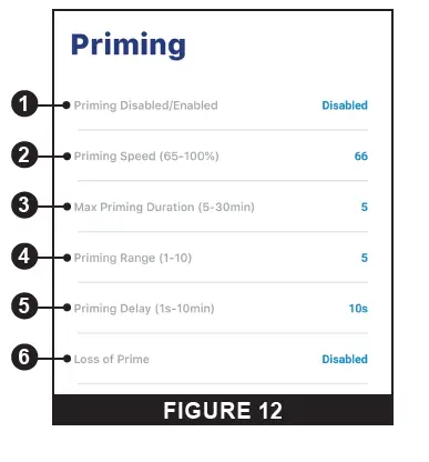 PENTAIR-IntelliPro3-VSF-Pool-Pump-FIG-14