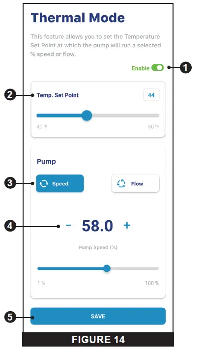 PENTAIR-IntelliPro3-VSF-Pool-Pump-FIG-16