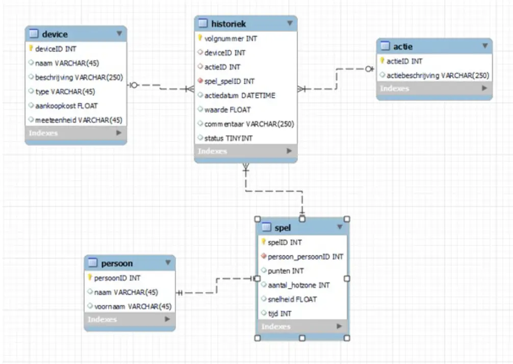 instructables Smart Pinball-fig-2