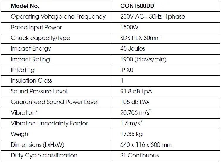 Clarke CON1500DD 1500W SDS Demolition Hammer-FIG-3