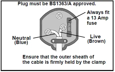 Clarke CON1500DD 1500W SDS Demolition Hammer-FIG-4