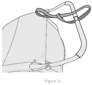 Attaching the Jogging Tether