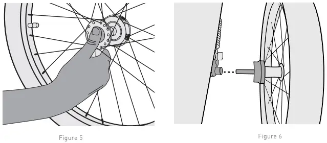 Attaching the Wheels