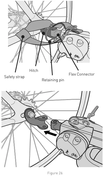 Hooking up Your Trailer Fig 26