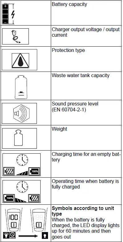 KARCHER-WV-6-Plus-Window-Vacuum-Cleaner-17