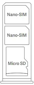 xiaomi Note 11 Smartphone User Guide - SIM Card Tray