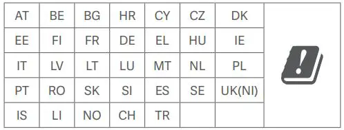 xiaomi Note 11 Smartphone User Guide - available Country