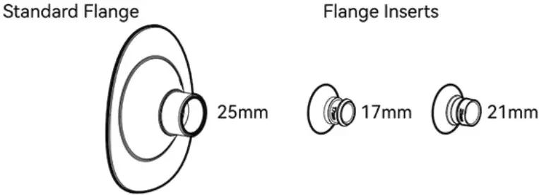 Paruu X2 Wearable Breast Pump - Flange Size