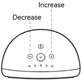 Paruu X2 Wearable Breast Pump - Intensity Settings