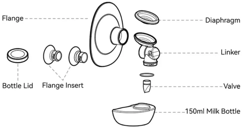 Paruu X2 Wearable Breast Pump - Washable Parts