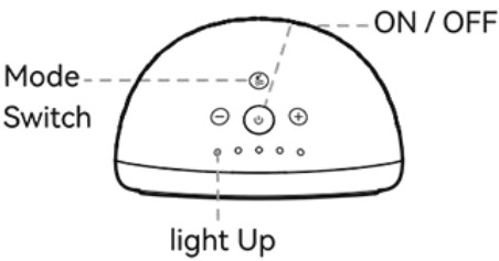 Paruu X2 Wearable Breast Pump - starting your Session