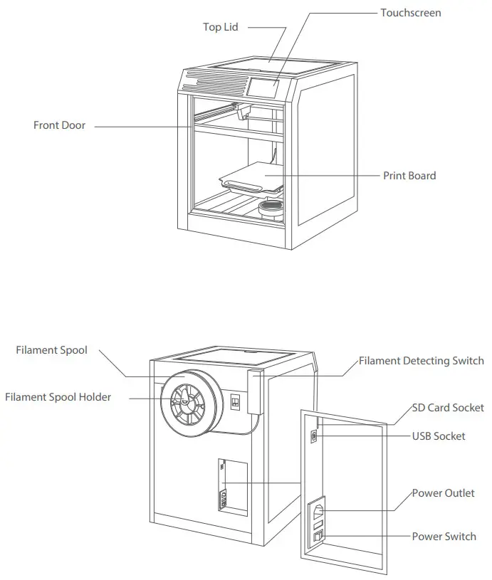 AFINIA H440 3D Printer - Machine Structure