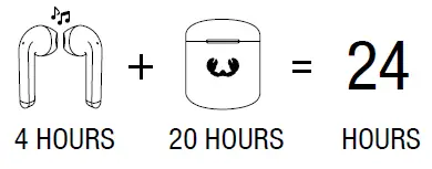 FRESH-N-REBEL-Twins1-Earbuds-fig- (10)