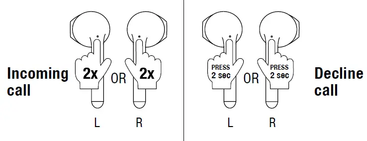 FRESH-N-REBEL-Twins1-Earbuds-fig- (5)