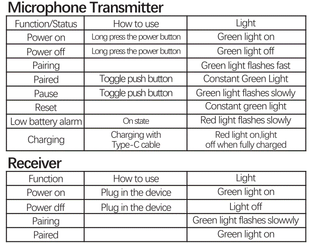 RGB-VOICE-K61-Wireless-Microphone-fig-8