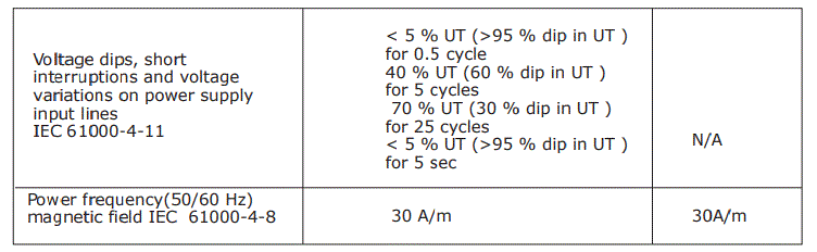 Dr-Senst-YK-80B-Fingertip-Pulse-Oximeter-fig-10