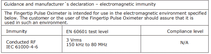 Dr-Senst-YK-80B-Fingertip-Pulse-Oximeter-fig-11