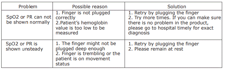 Dr-Senst-YK-80B-Fingertip-Pulse-Oximeter-fig-13