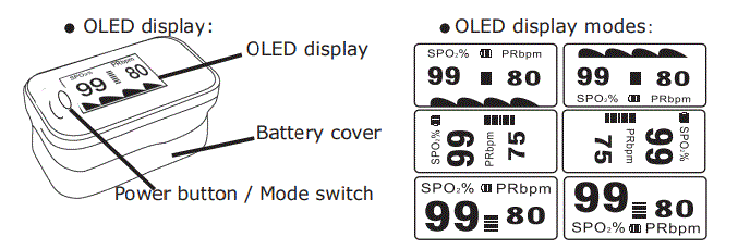Dr-Senst-YK-80B-Fingertip-Pulse-Oximeter-fig-5