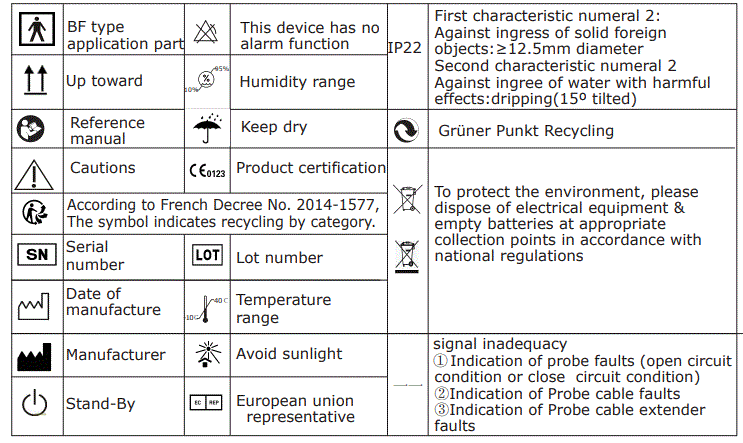Dr-Senst-YK-80B-Fingertip-Pulse-Oximeter-fig-7