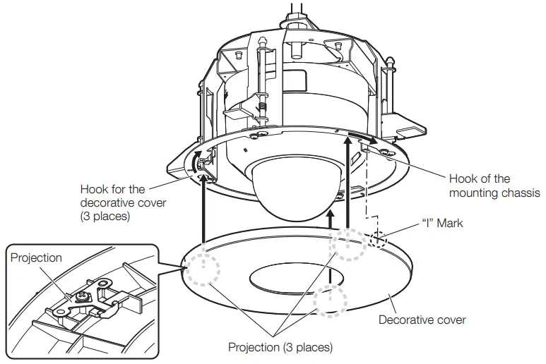 i PRO WV QEM501 Ceiling Mount Bracket - Mount the decorative cover