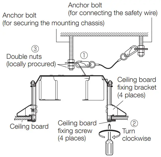 i PRO WV QEM501 Ceiling Mount Bracket - Secure the mounting chassis