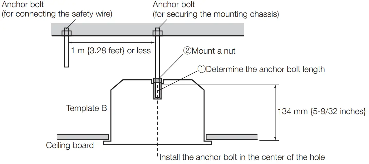 i PRO WV QEM501 Ceiling Mount Bracket - anchor bolts