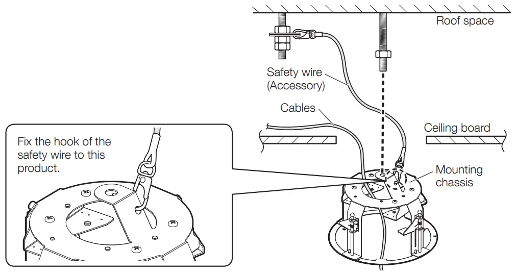 i PRO WV QEM501 Ceiling Mount Bracket - safety wire