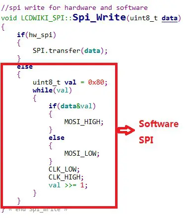 Surenoo SSP0200A 240320 Series SPI TFT LCD Module - Software Description 11