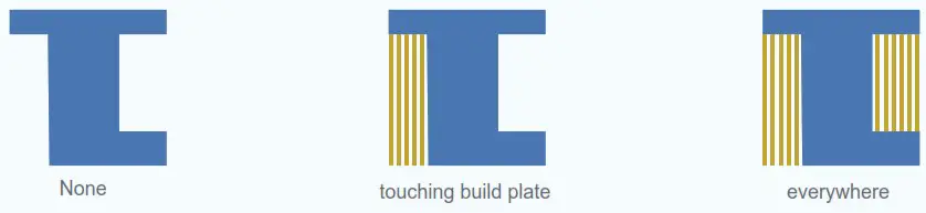 IME3D X PRINT Smart 3D Printer - Slice settings 7