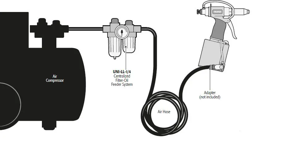 TRUPER-TPN-883-Rivet-Gun-2