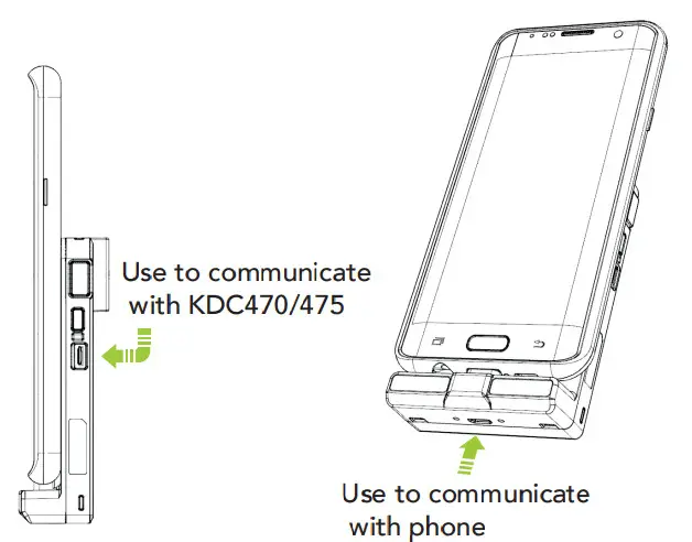 KOAMTAC KDC470 KDC General Universal SmartSleds - ports