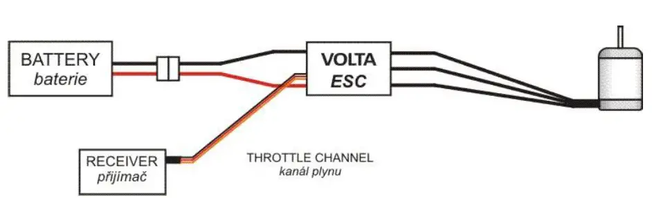 ZTW Volta 15A SBEC Electronic Speed Controller 1