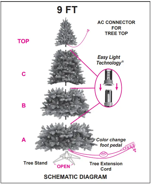 GE 22037 Just Cut Cedar Rock Fir - DIAGRAM