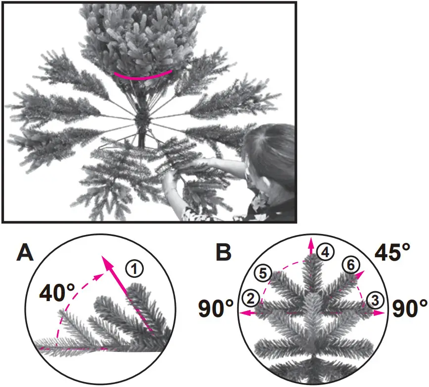 GE 22037 Just Cut Cedar Rock Fir - FIGURE 4