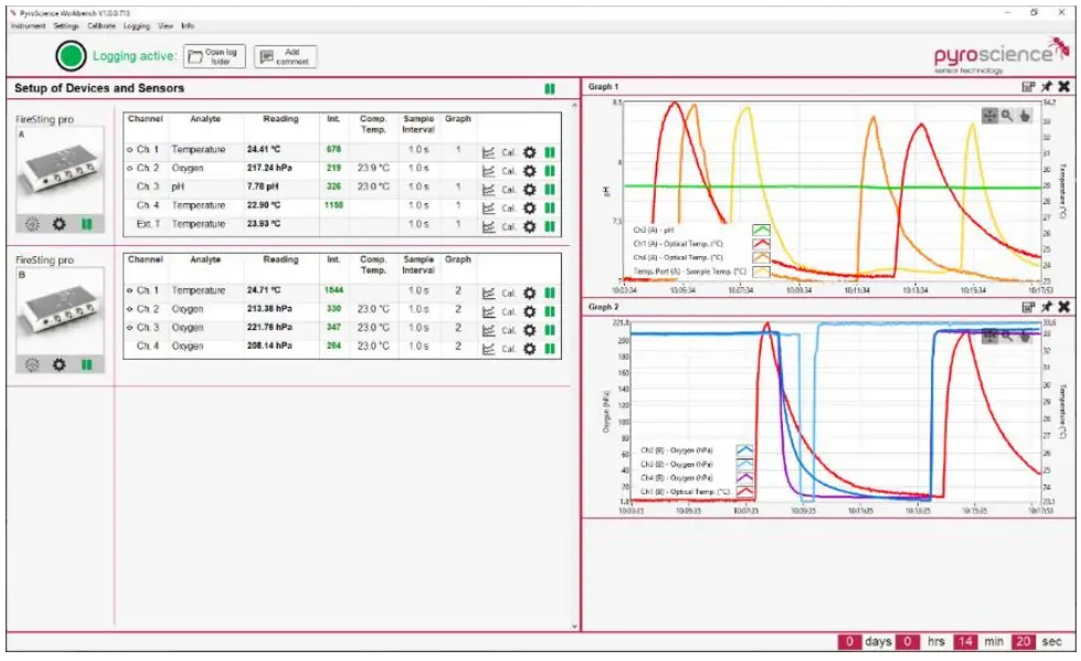 Software Installation